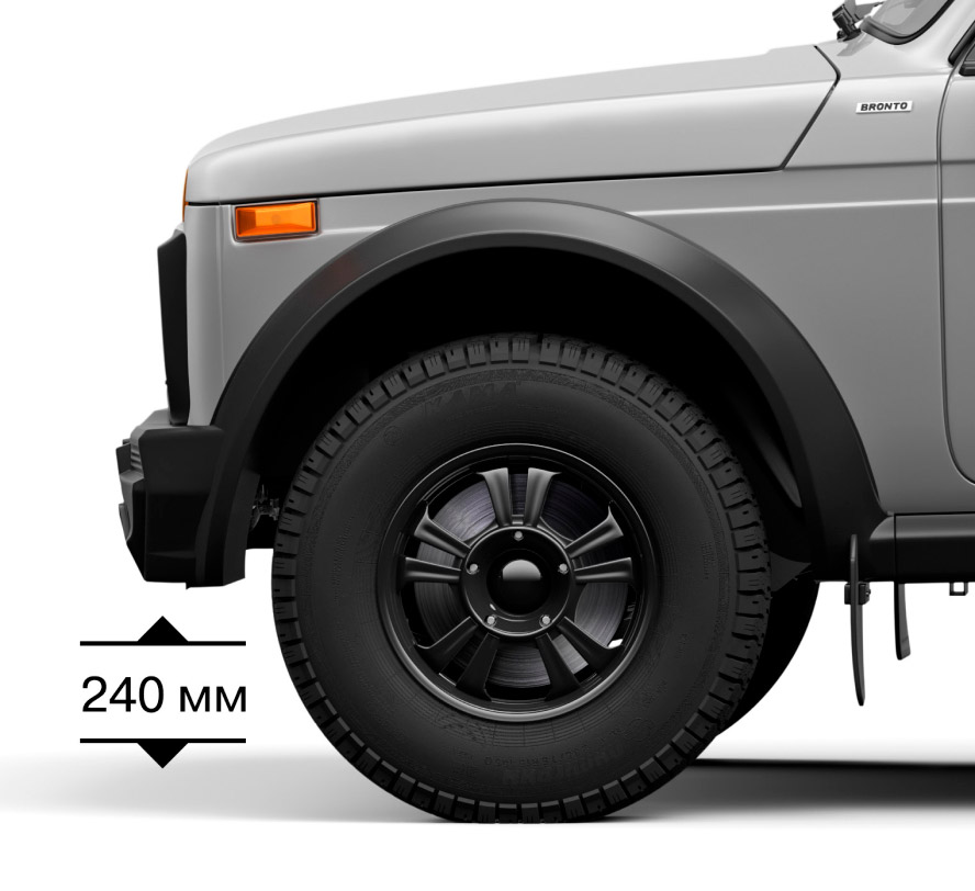 Niva Bronto