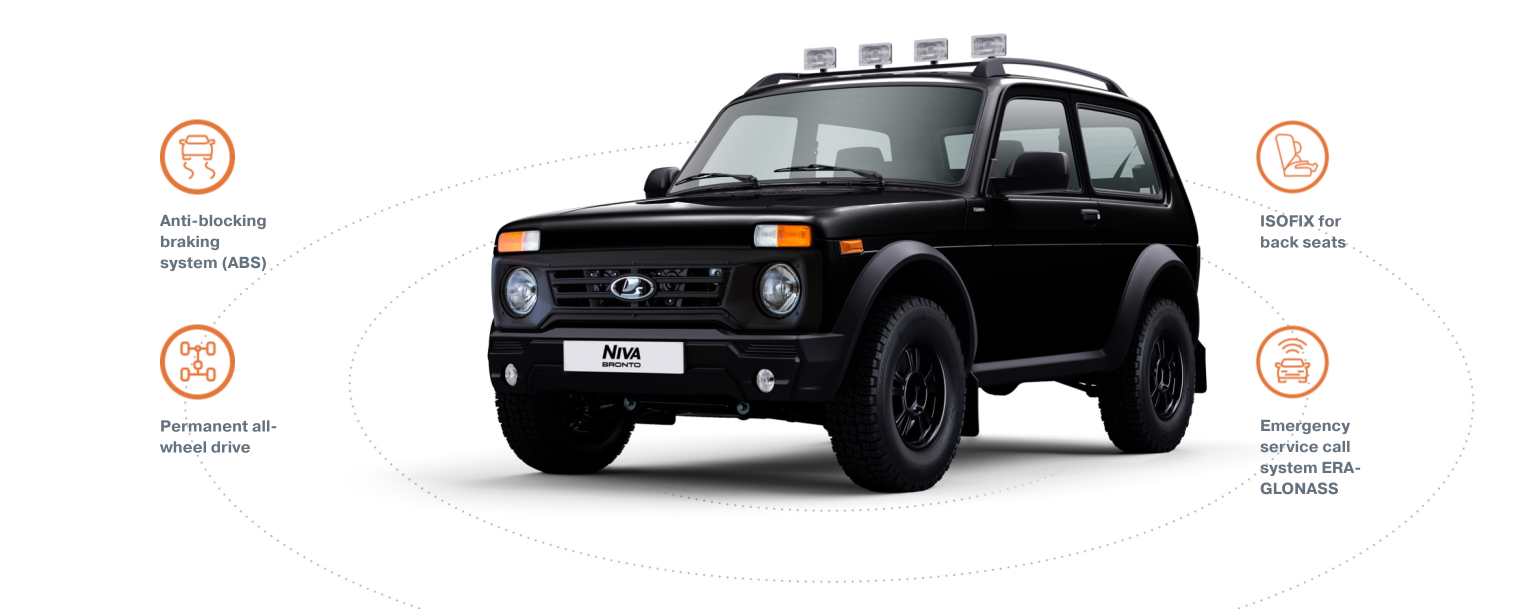 Niva Bronto